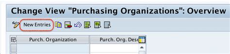 Sap Mm How To Define Purchase Organization In Sap