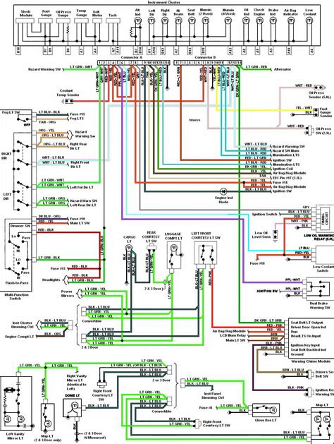 [DIAGRAM] 1967 Mustang Instrument Cluster Wiring Diagram - MYDIAGRAM.ONLINE