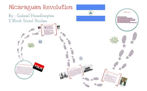 Nicaraguan Revolution by Gabriel Handloegten on Prezi