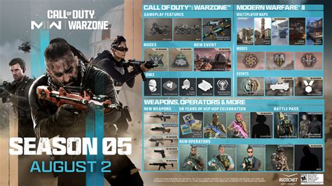 Modern Warfare 2 Season 5 Blackcell Battle Pass Rewards One Esports