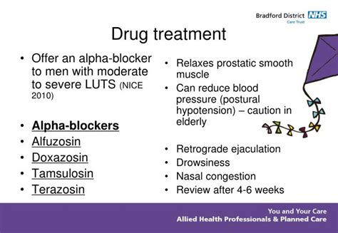 Ppt The Symptoms And Management Of Lower Urinary Tract Symptoms Luts