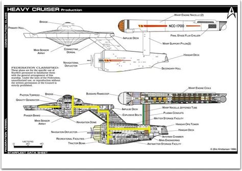 Heavy Cruiser Star Trek Starships Heavy Cruiser Star Trek Universe