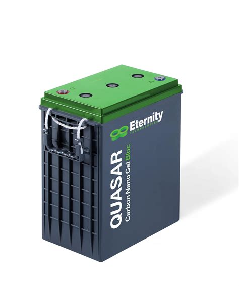 March 2022 Eternity Technologies Launches Quasar Carbon Nano Gel Bloc