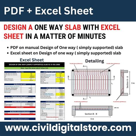 Design of One Way Slab: Essential Insights for Engineers