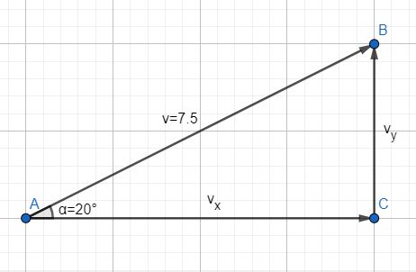 Find the initial horizontal velocity and vertical velocity f | Quizlet