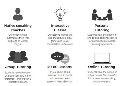 learn german st marians study
