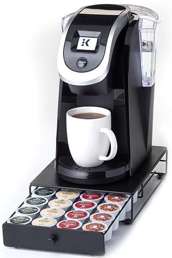 10 Different Types of Coffee Machines