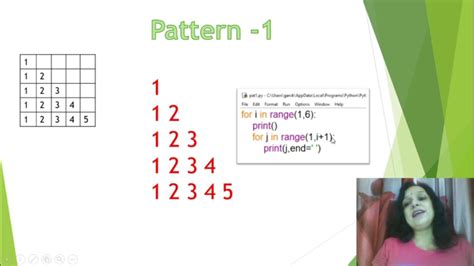 Printing Patterns Using Nested Loop Python Programming For Beginners