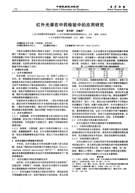 红外光谱在中药检验中的应用研究文档下载