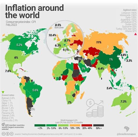 Most Least Prosperous Countries In The World According To Legatum