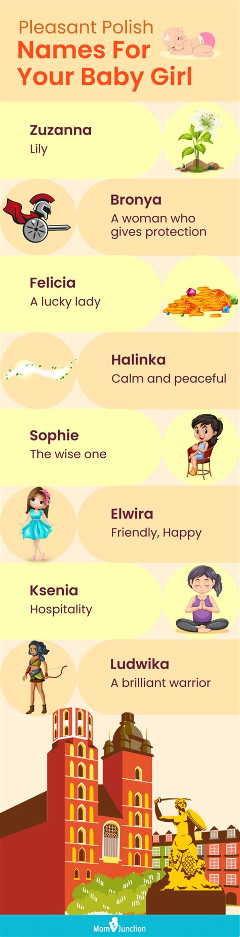 138 Pretty Polish Girl Names With Meanings | Momjunction | MomJunction