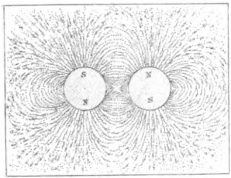 Faradays Image Of Iron Filings Mapping The Lines Of Force Around Two