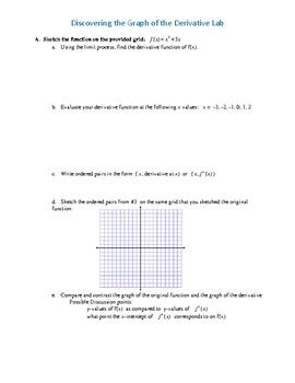 Sketching The Derivative Lab By Math For You And Me Tpt