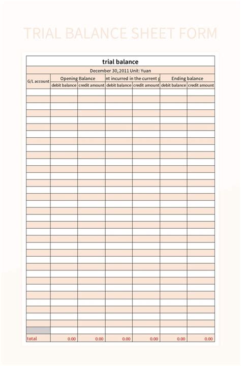 Free Trial Balance Templates For Google Sheets And Microsoft Excel