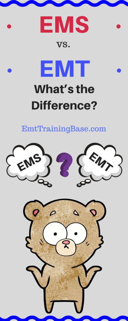 EMS vs EMT: What’s the Difference? - EMT Training Base