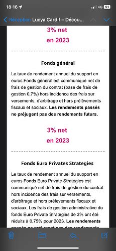 Lucya Cardif Avis Ce Qu Il Faut Savoir Sur Cette Assurance Vie 463