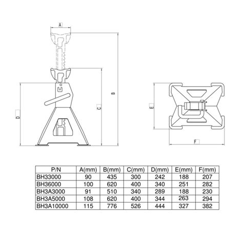 BAHCO Unterstellböcke 2 Stk 3000 kg BH33000 discount ch