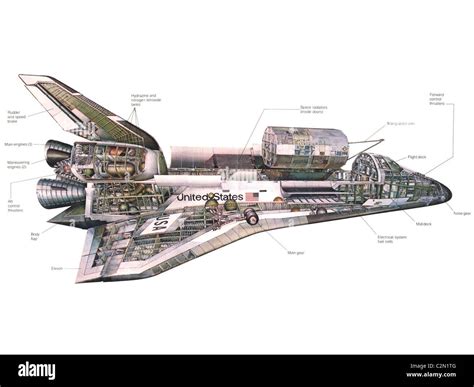 Space Shuttle orbiter diagram Stock Photo - Alamy