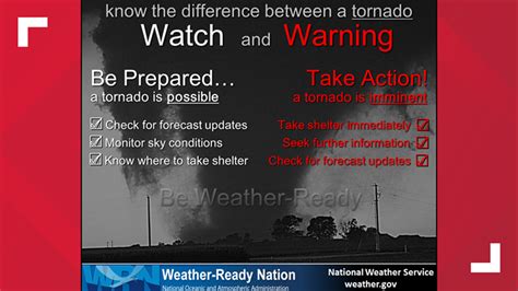 WATCH VS WARNING Understanding Tornado Alerts 12newsnow