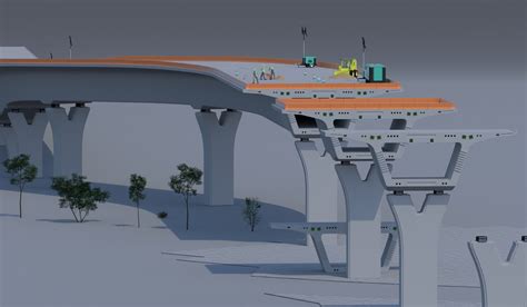 Highway Concrete Bridge Construction Model - TurboSquid 2175644