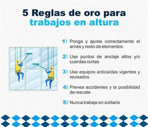 Trabajos De Alto Riesgo Map Safety At Work Tools Location Map Maps