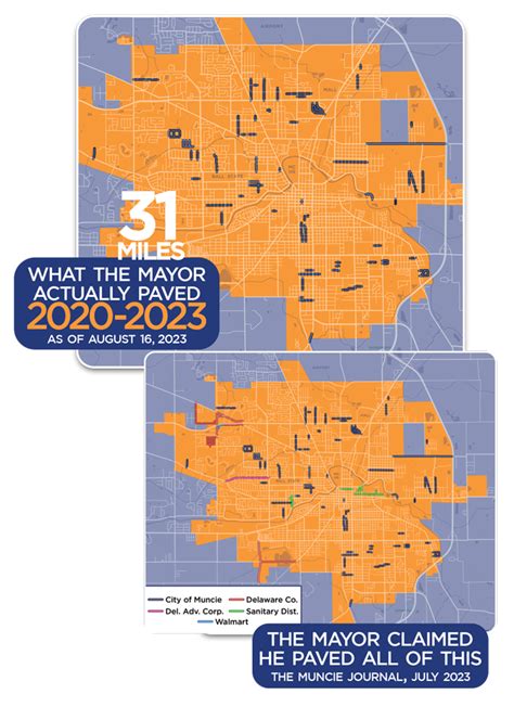 Infrastructure Plan Jeff Robinson For Muncie Mayor