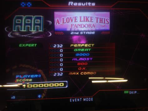 Kon A Love Like This Doubles Expert Aaa On Ddr Supernova Score