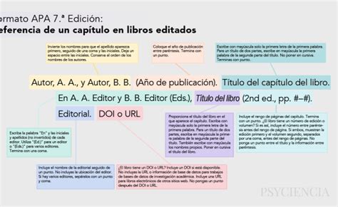 Como Citar En Normas Apa 2023 Con Chat Gpt Referencias Apa 7ma Edicion