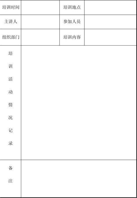 校本培训活动记录word文档在线阅读与下载无忧文档