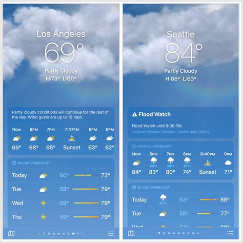 Seattle vs Los Angeles right now : r/Seattle