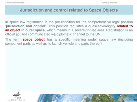 4th Luxembourg Workshop On Space And Satellite Communication Law Ppt