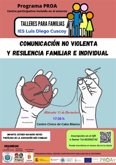 Taller para Familia Comunicación No Violenta y Resiliencia Familias e