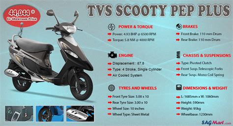 TVS Scooty Pep Plus Standard BS IV Price India Specifications Reviews