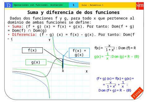 Ppt Euler Matem Ticas I Tema Operaciones Con Funciones