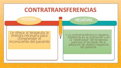 Transferencia Y Contransferencia