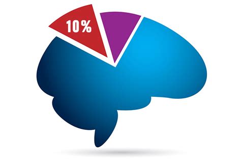 Do We Only Use 10 Percent Of Our Brain Mit Mcgovern Institute