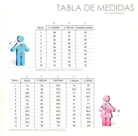 Tablas de talles y medidas aprende a tejer fácilmente Patrones de