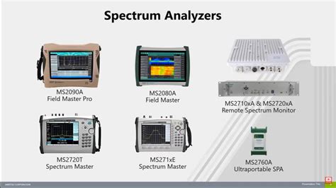 Anritsu Handheld Product Overview Youtube