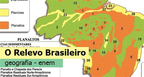 Relevo Brasileiro Resumo De Geografia Para O Enem E O Encceja