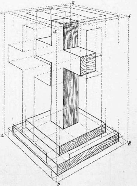 Three View Drawing A Guide To Creating Accurate And Detailed 3d Drawings