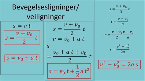 Bevegelsesligninger Youtube