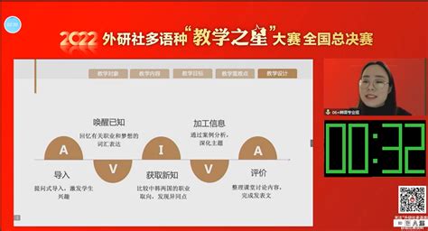 我校教师在2022外研社多语种“教学之星”大赛喜获佳绩 泰山科技学院——全国民办前三强华东唯一全员书院制大学