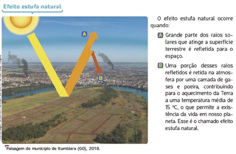 Geografia Natureza Ambiente E Qualidade De Vida A Din Mica