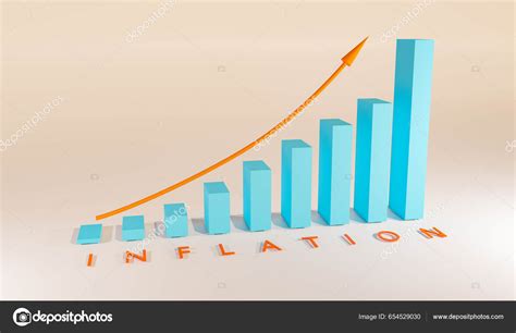 Inflation Bar Chart Inflation Graphic Illustrate Rising Inflation ...