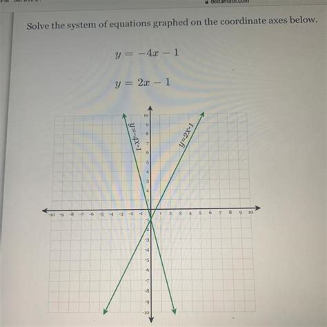 Solve The Systems Of Equations Graphed On The Coordinate Axes Below Y