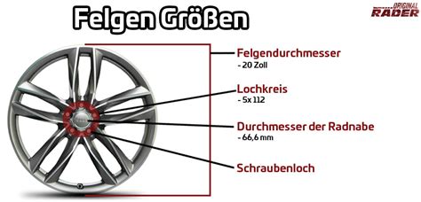 Erlaubte Felgen und Reifengrößen Informationen