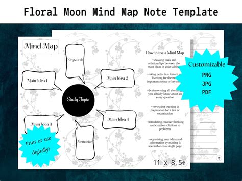 Mind Map Note Taking Template Digital Download Note Taking Template ...