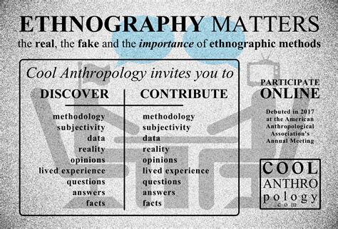 Ethnography Matters | Cool Anthropology