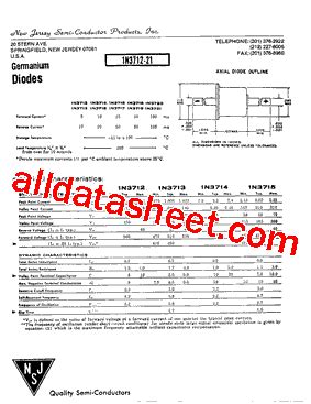 1N3712 21 Datasheet PDF New Jersey Semi Conductor Products Inc