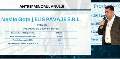 Video Totul Se Leag Pentru Directorul Executiv Elis Pavaje Vasile